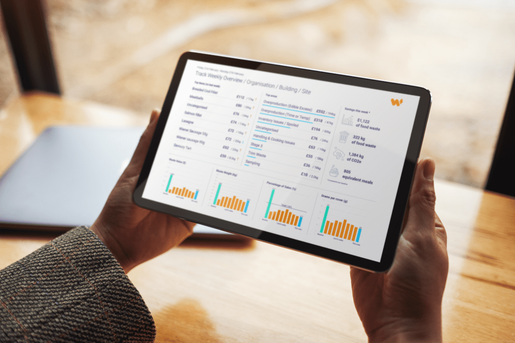  Catering Waste - Analysis 
